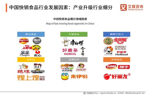2020年我国方便面卖出约500亿份,方便食品发展环境 典型案例及发展趋势分析