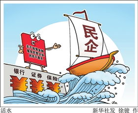 金融服务民企 组合拳 释放哪些信号