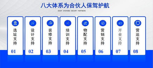 广州誉信供应链获 2000 万融资,外贸零食品牌迎来新契机
