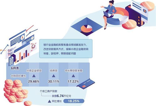 上半年全国小微企业余额55.84万亿元 金融服务小微提质增效