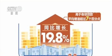 银保监会 提升民营 小微企业金融服务质效