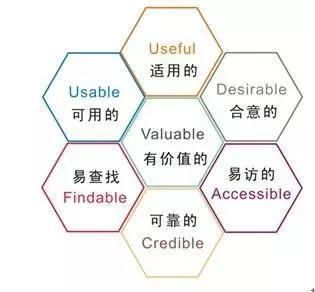 从容网品牌深度解读-