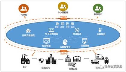 典型 | 三钢集团:战略引领,需求驱动--推进主辅分离发展服务型制造