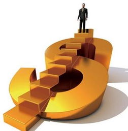 投管所金融服务产品图片 投管所金融服务店铺装修图片