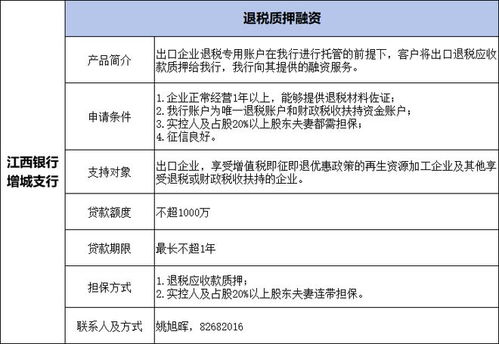 增城区外贸企业金融服务产品汇编