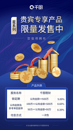 金融产品海报图片素材_在线编辑_模板_图司机