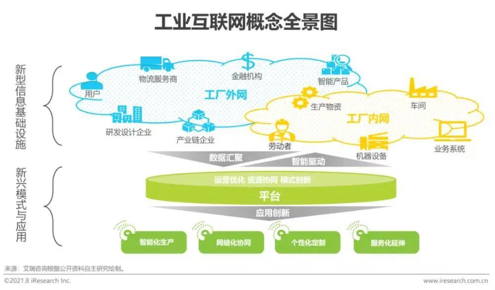 中部智博会|6月郑州工业展 工业互联网点亮数字经济,