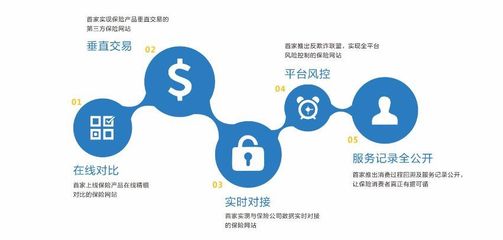金融科技引领数字经济时代,交子金融梦工场邀你来掘金!