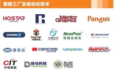 “智能工厂+N“ S-FACTORY EXPO 2019掀起智能制造业新浪潮