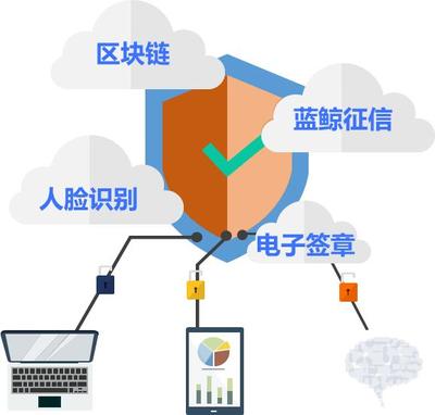 “京东数科+中储股份”碰撞出大宗商品流通领域新火花